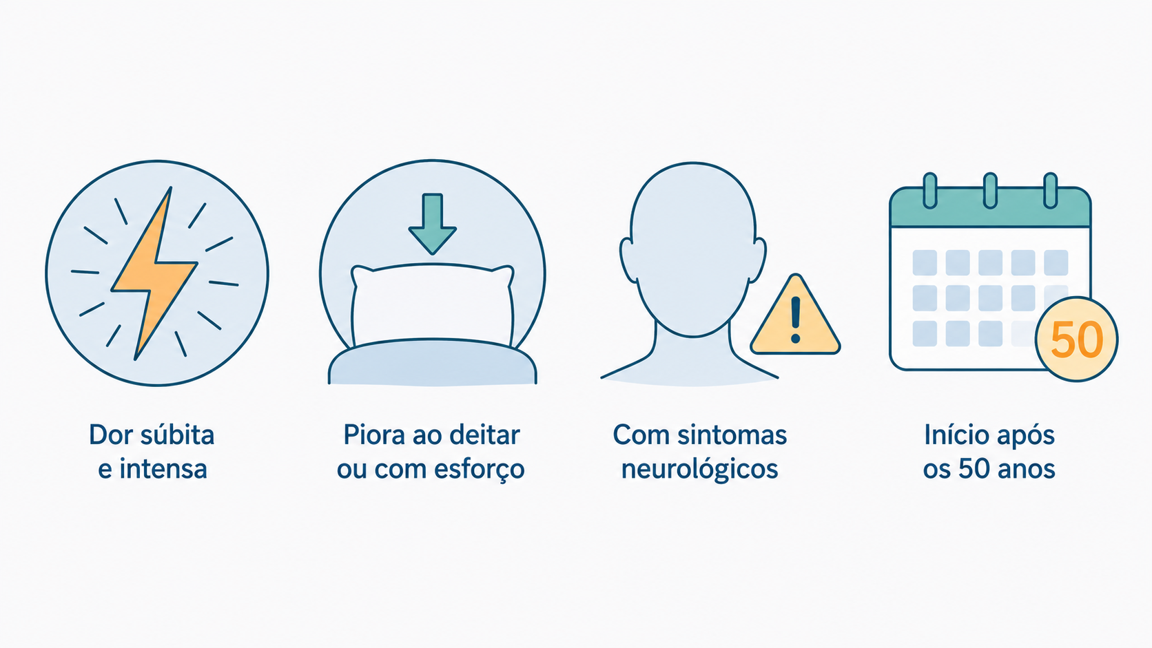 Quatro sinais de alerta da dor de cabeça.